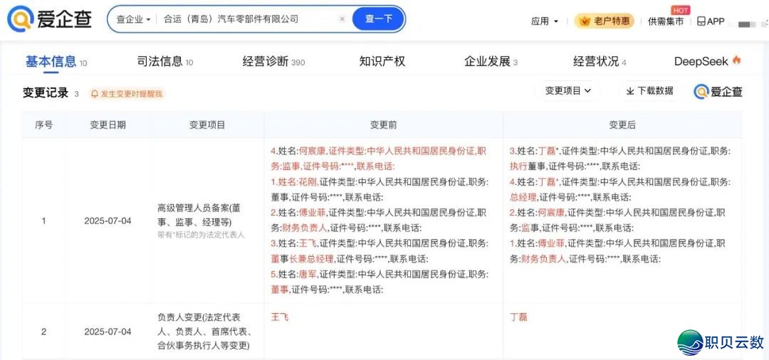 查!周杰伦-英皇-李野诚-Manus-丁磊w25.jpg