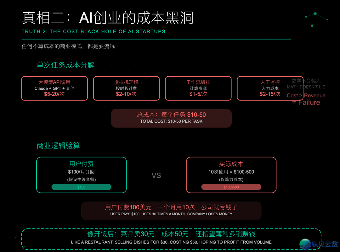 Manus对于回应裁人,本相反而出人道w4.jpg