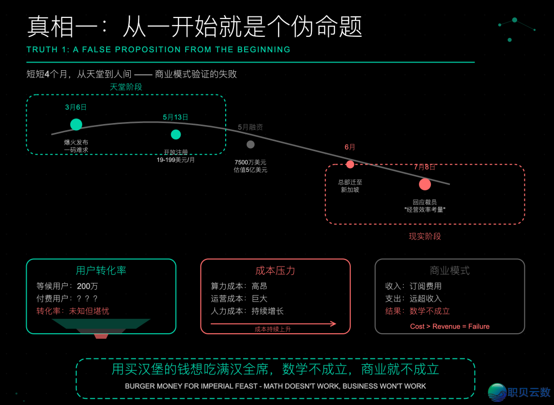 Manus对于回应裁人,本相反而出人道w3.jpg