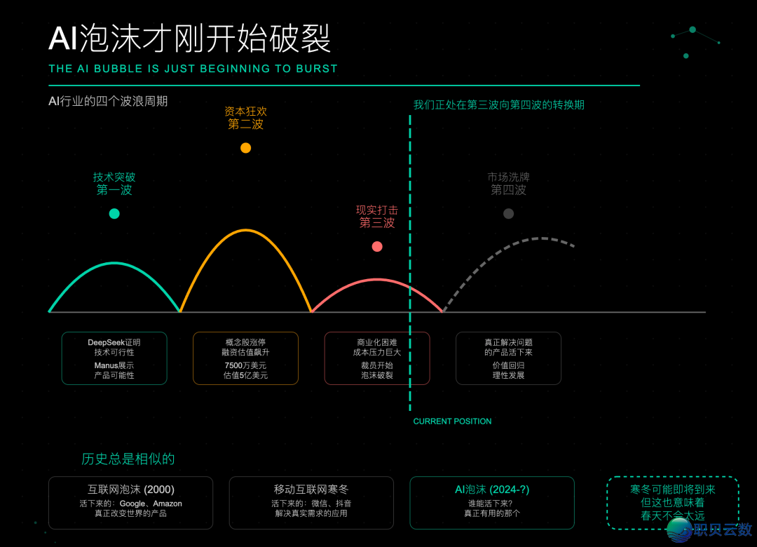 Manus对于回应裁人,本相反而出人道w5.jpg