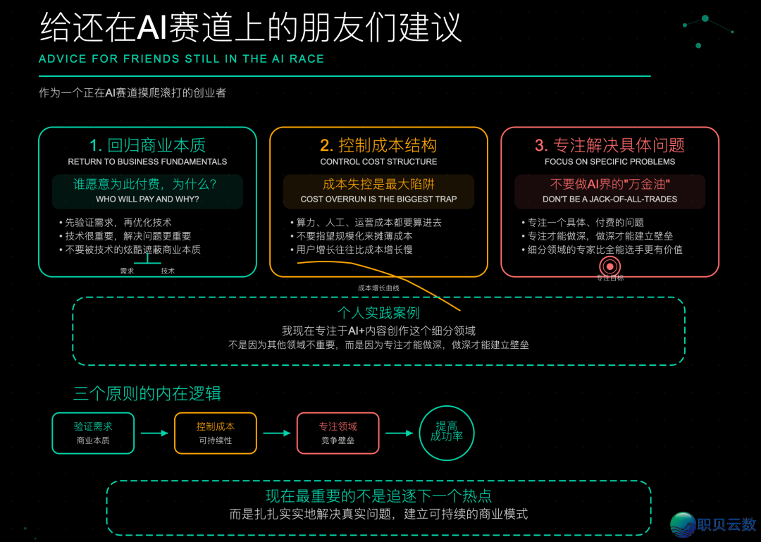 Manus对于回应裁人,本相反而出人道w7.jpg