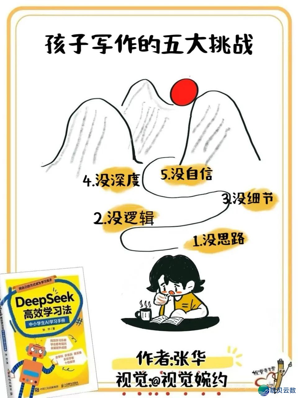 《DeepSeek下效进修法》望觉条记Part 4w4.jpg