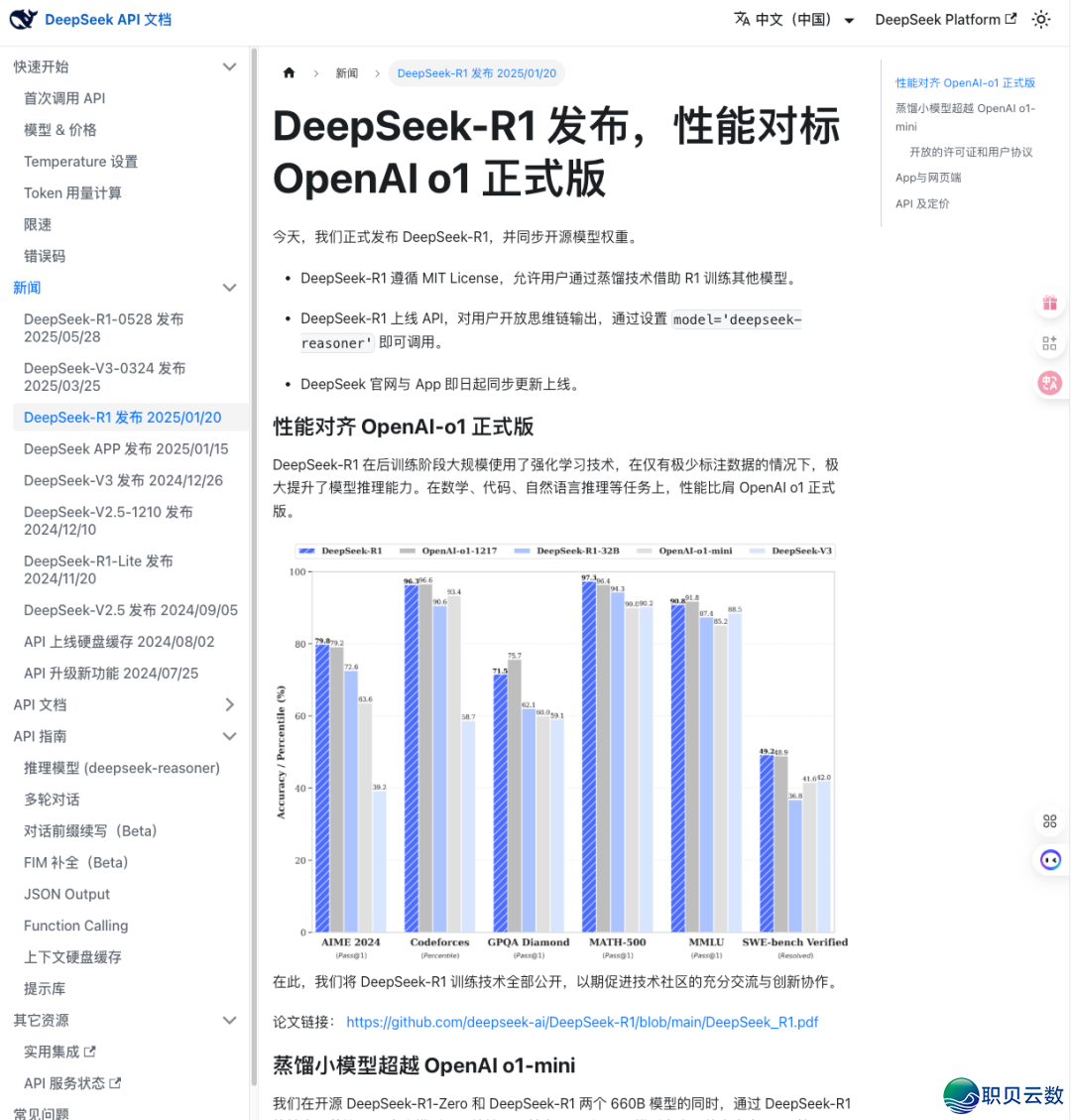 半年没有到 DeepSeek 便凉了?审定为教往事教的..w14.jpg