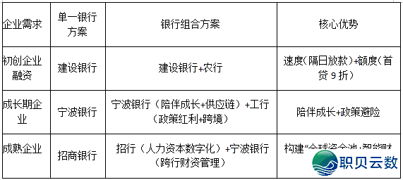 对于公场景金融哪野强,DeepSeek往返问w6.jpg