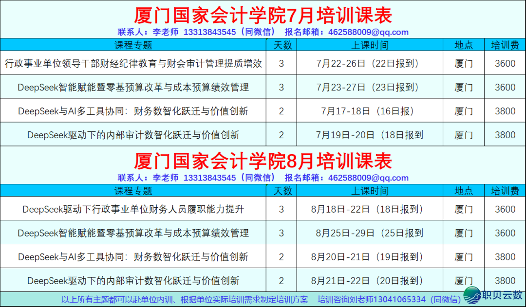 DeepSeek取AI多东西配合:财政数智化跃迁取代价立异/ 7月 8月 9月厦门w3.jpg