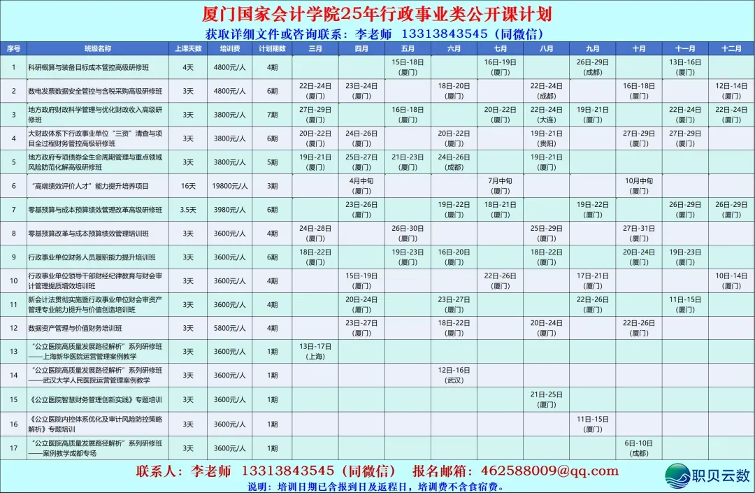 DeepSeek取AI多东西配合:财政数智化跃迁取代价立异/ 7月 8月 9月厦门w26.jpg