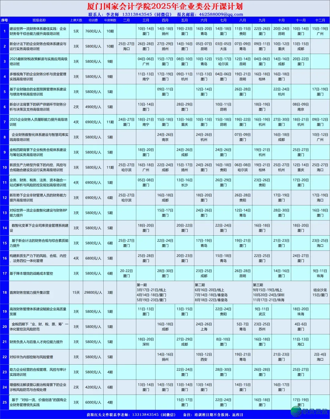 DeepSeek取AI多东西配合:财政数智化跃迁取代价立异/ 7月 8月 9月厦门w27.jpg