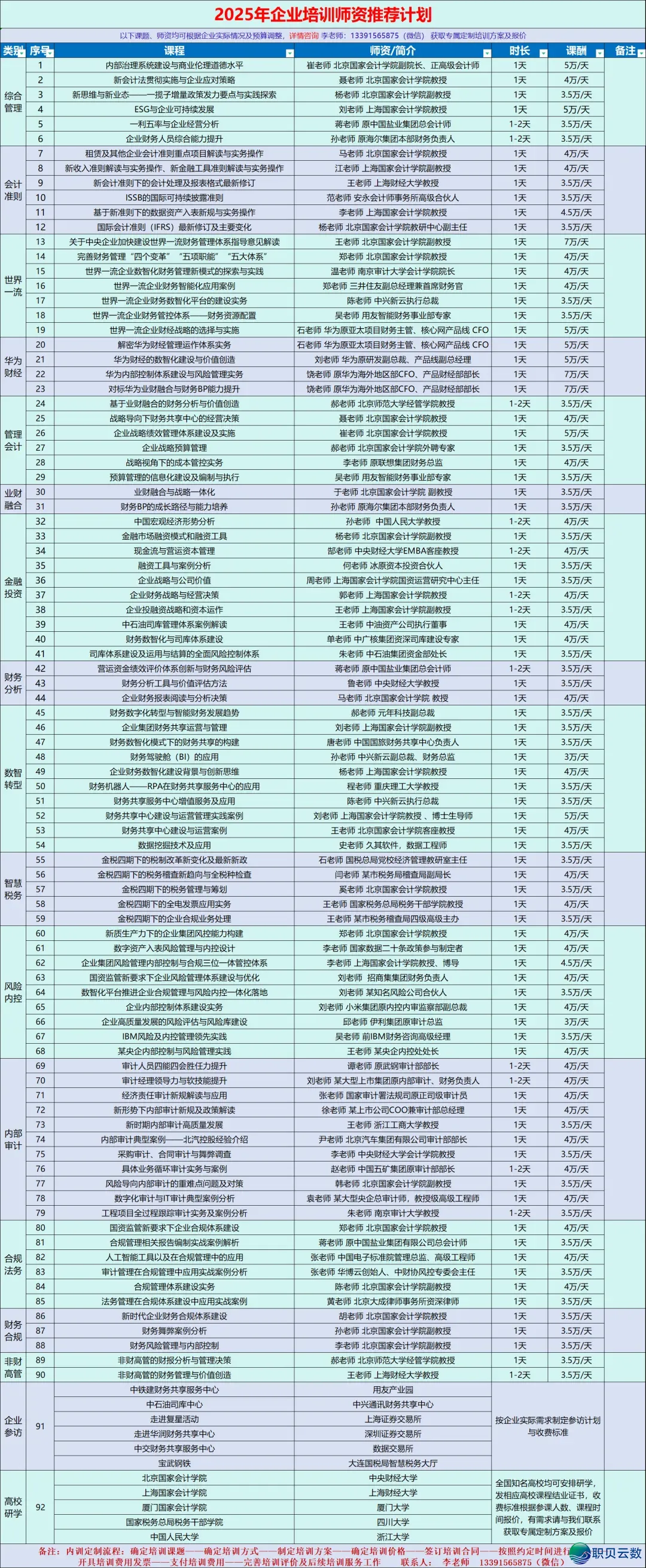 DeepSeek取AI多东西配合:财政数智化跃迁取代价立异/ 7月 8月 9月厦门w28.jpg