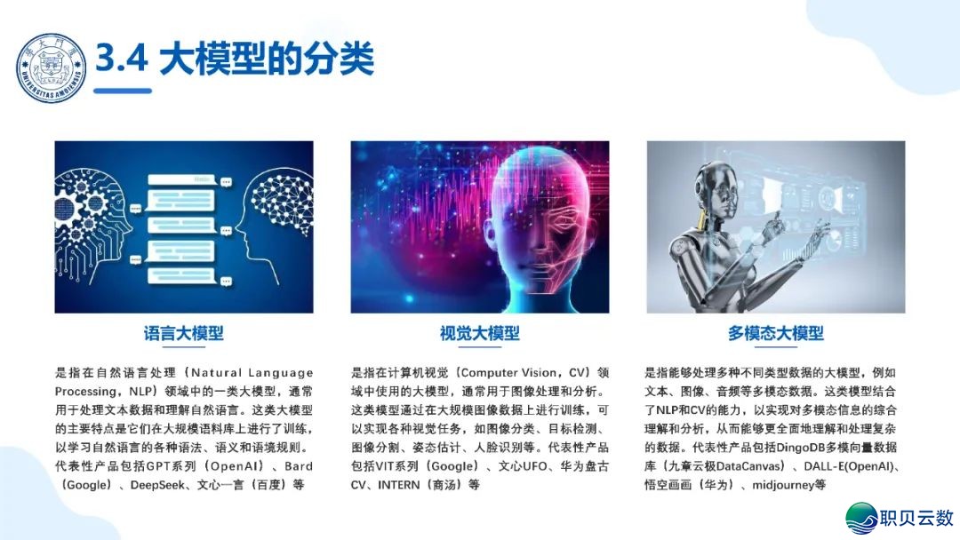 免费付出|《DeepSeek年夜模子赋能下校讲授战科研》PPT124页w22.jpg