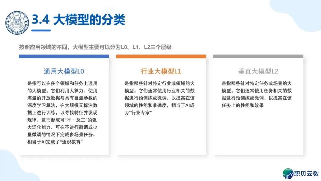 免费付出|《DeepSeek年夜模子赋能下校讲授战科研》PPT124页w23.jpg