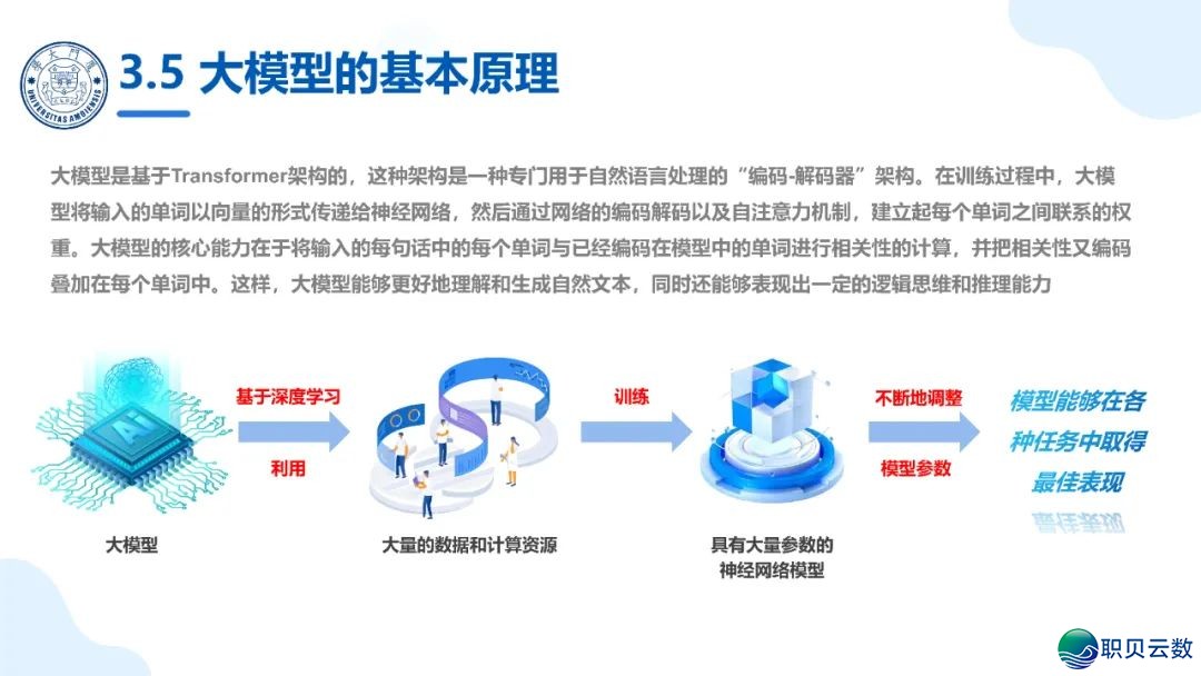 免费付出|《DeepSeek年夜模子赋能下校讲授战科研》PPT124页w28.jpg