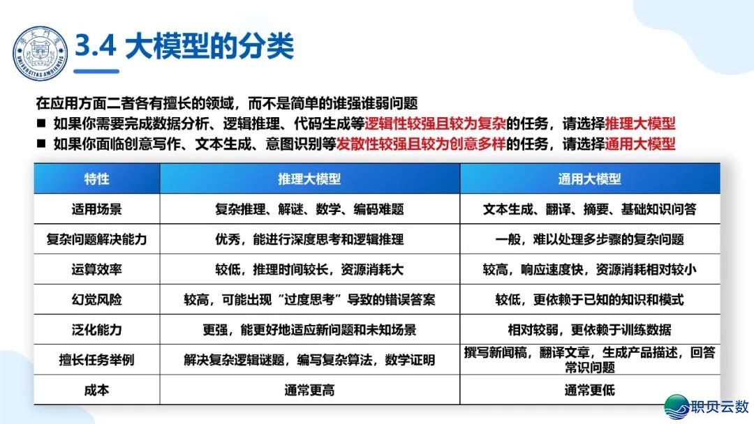 免费付出|《DeepSeek年夜模子赋能下校讲授战科研》PPT124页w27.jpg