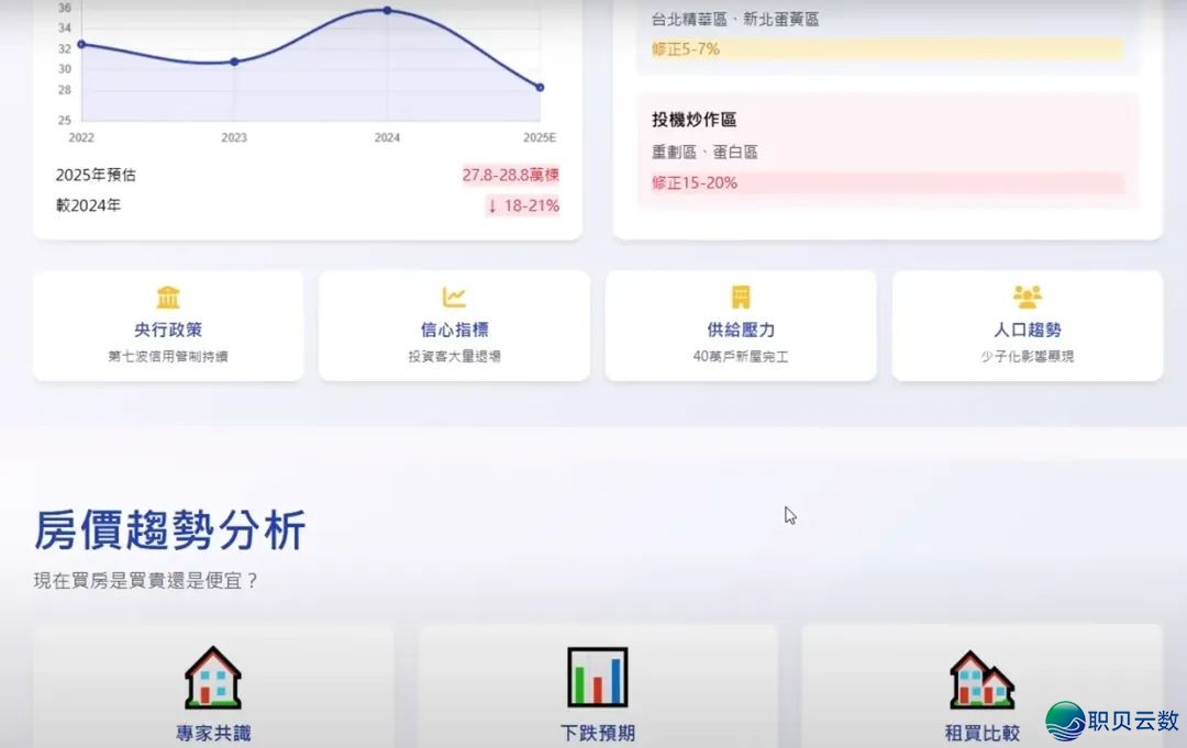天天无偿使用!Manus AI测评,一句话天生影片+网站+游玩+设想+画图,ChatGPT被秒杀!Manus AI让您躺仄w6.jpg