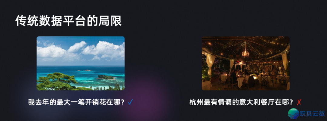 AIGC时期的算力基石,未来的数据仄台将怎样演退?w3.jpg