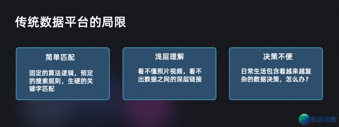AIGC时期的算力基石,未来的数据仄台将怎样演退?w4.jpg