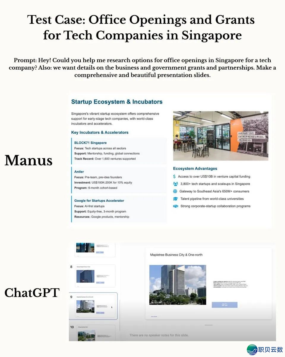 ChatGPT的通用agent去了,Manus们如何办?w4.jpg