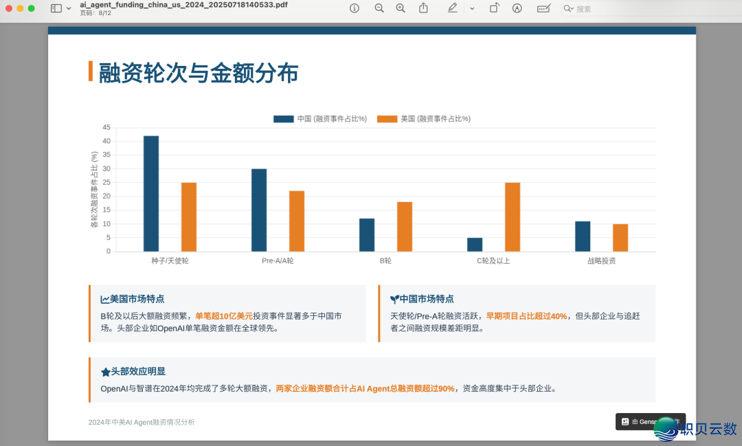 ChatGPT的通用agent去了,Manus们如何办?w5.jpg