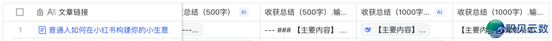 DeepSeek+飞书籍多维表格:尔进步事情服从的躲藏神器w19.jpg