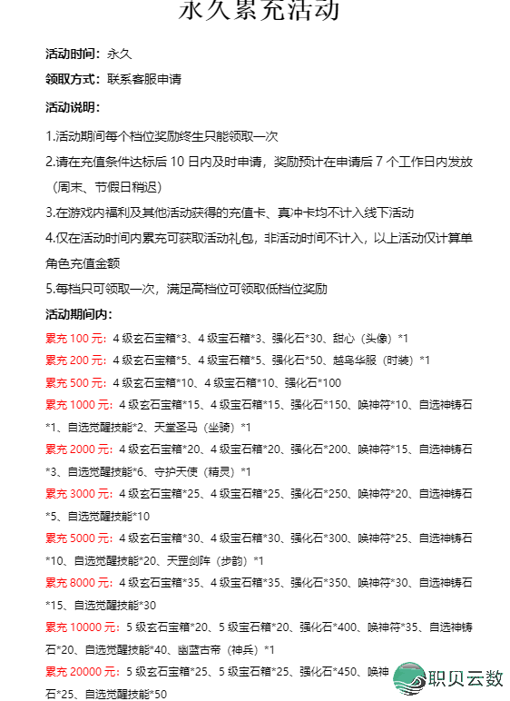 炸裂!充值 1 返 6?《龙武 100% 狂返代金版》 返利机制全拆解(附收益计算公式)+进游礼包码