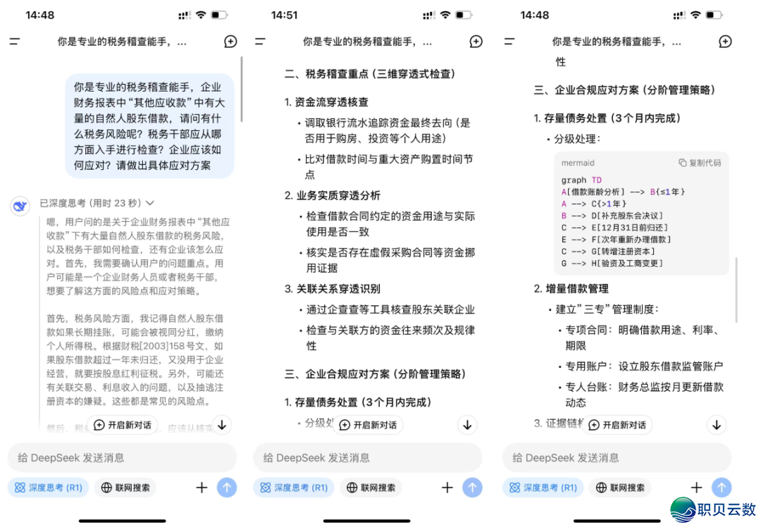 Deepseek赋能财政事情服从爆炸式提拔——最新AI东西财政使用真操w3.jpg