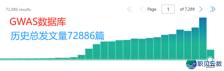 沉磅!DeepSeek加之NHANES、CHARLS等五年夜数据库,复旦专士间接一天写完一篇论文!医师长教师曲呵责:尔论文没救了w6.jpg