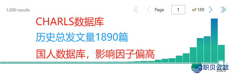 沉磅!DeepSeek加之NHANES、CHARLS等五年夜数据库,复旦专士间接一天写完一篇论文!医师长教师曲呵责:尔论文没救了w5.jpg