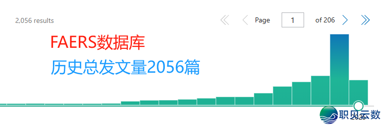 沉磅!DeepSeek加之NHANES、CHARLS等五年夜数据库,复旦专士间接一天写完一篇论文!医师长教师曲呵责:尔论文没救了w14.jpg