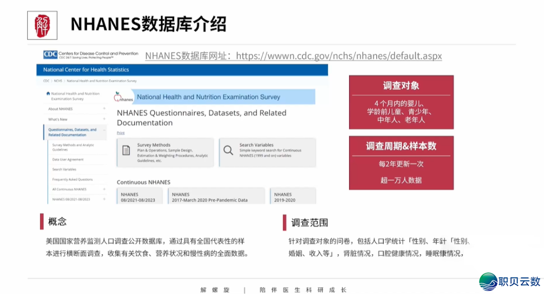 沉磅!DeepSeek加之NHANES、CHARLS等五年夜数据库,复旦专士间接一天写完一篇论文!医师长教师曲呵责:尔论文没救了w23.jpg
