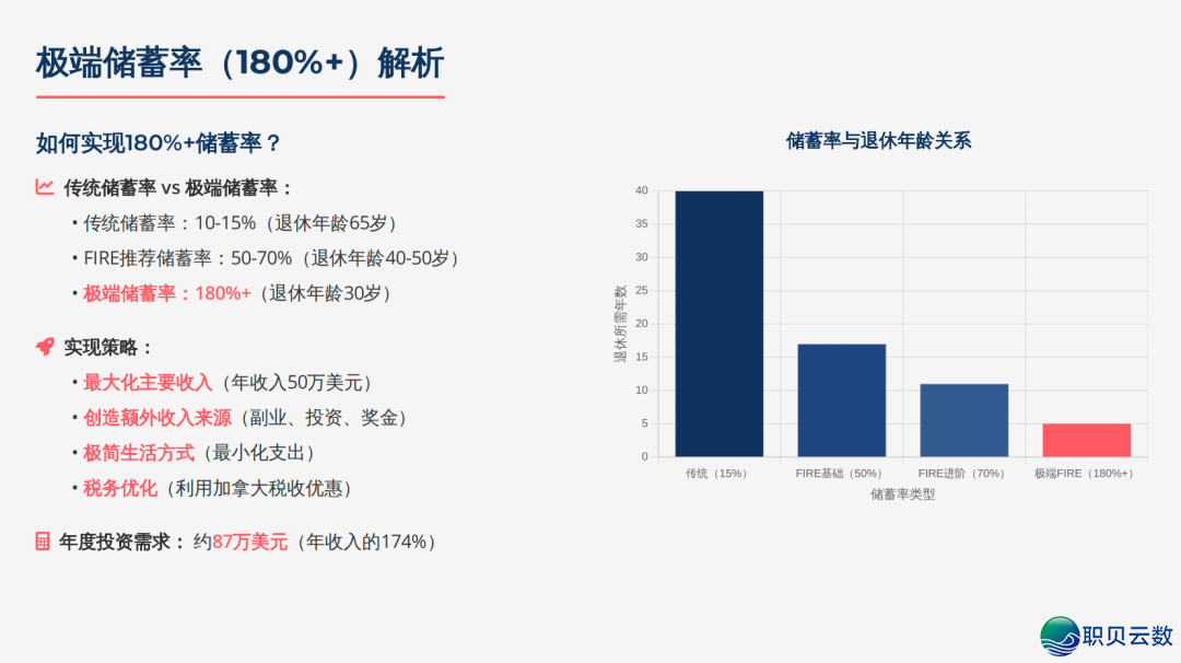 尔给GPT Aegnt战Manus摆设了场像艳级比照,OpenAI便不应把PPT当买面w11.jpg