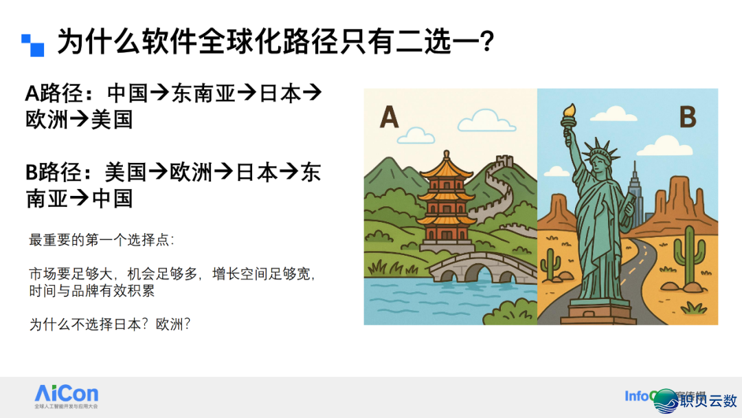 从Manus高潮瞅华夏科技出海:新减坡可否成最好尾站?w2.jpg