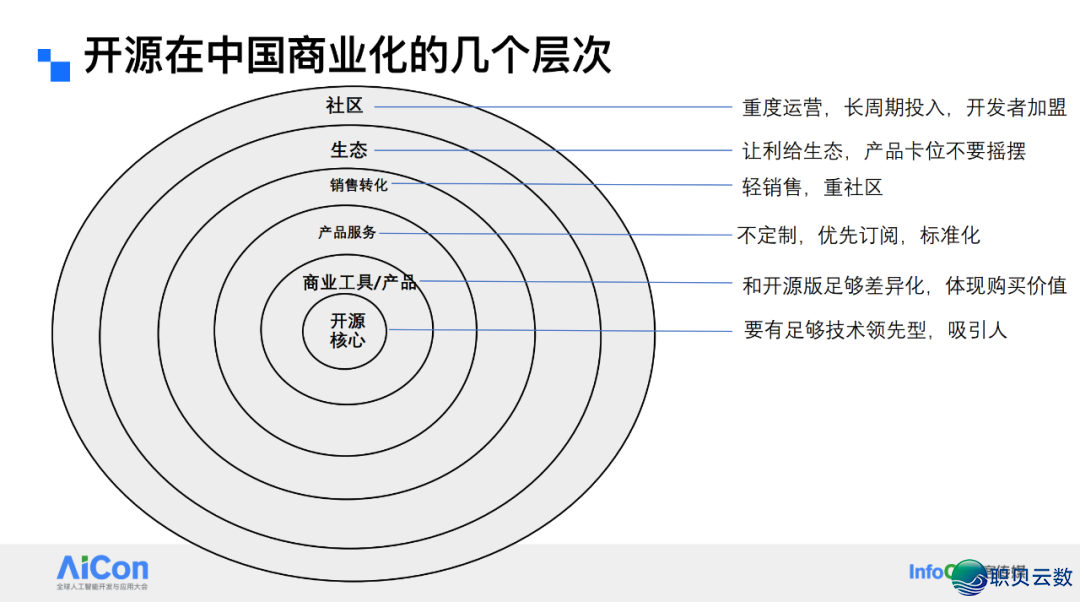 从Manus高潮瞅华夏科技出海:新减坡可否成最好尾站?w6.jpg