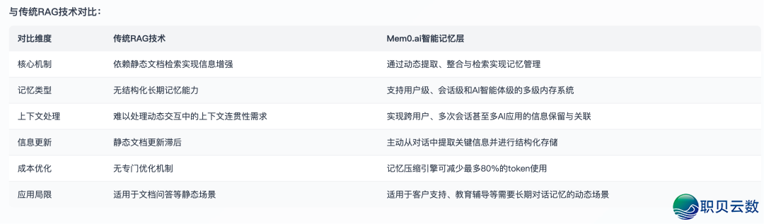 AI智能体高低文工程-深度剖析Manus建立AI智能体的中心经历取最好实践w19.jpg