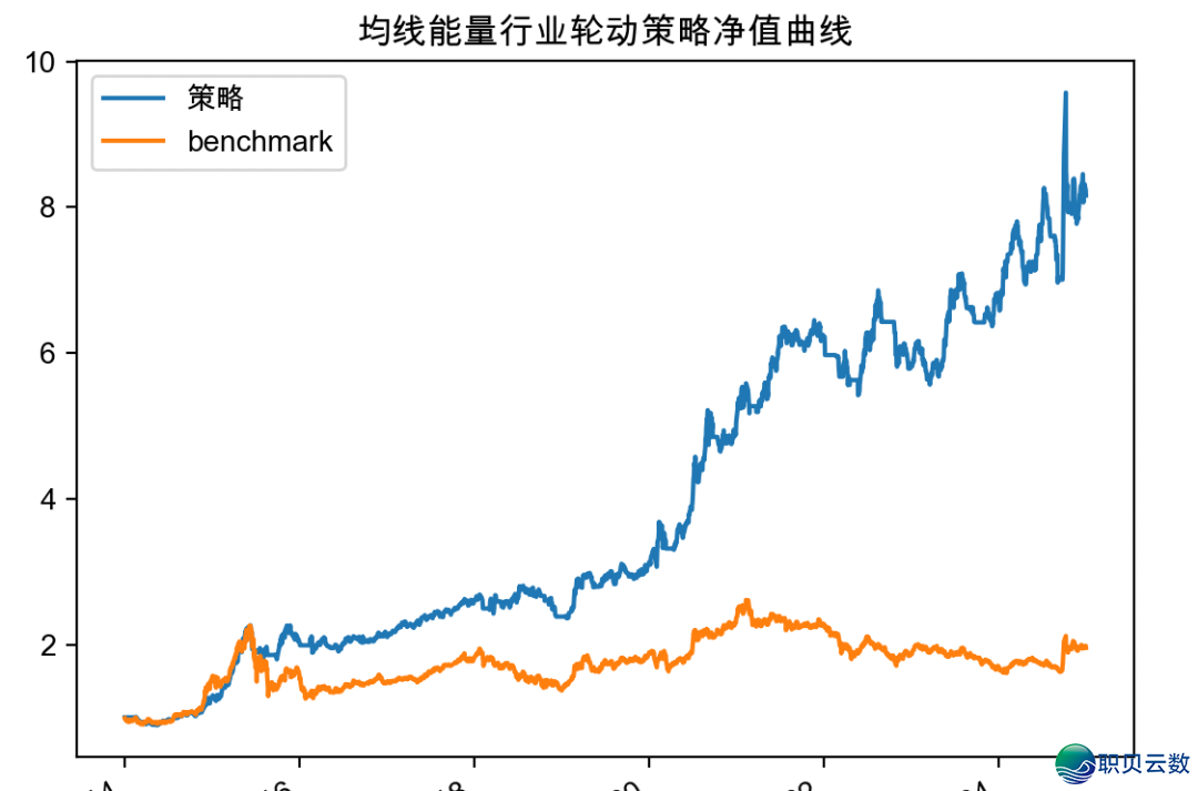 【上海】DeepSeek+AI质化真战班3期w4.jpg