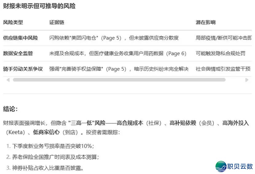 DeepSeek、千问、混元、文心、Kimi取智谱,六年夜国产年夜模子,谁是最强“金融阐发师”?|锦缎评测w7.jpg