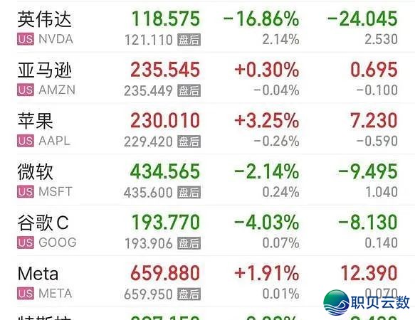 DeepSeek让马斯克坐没有住!指责华夏AI制假,英伟达市值狂跌w4.jpg