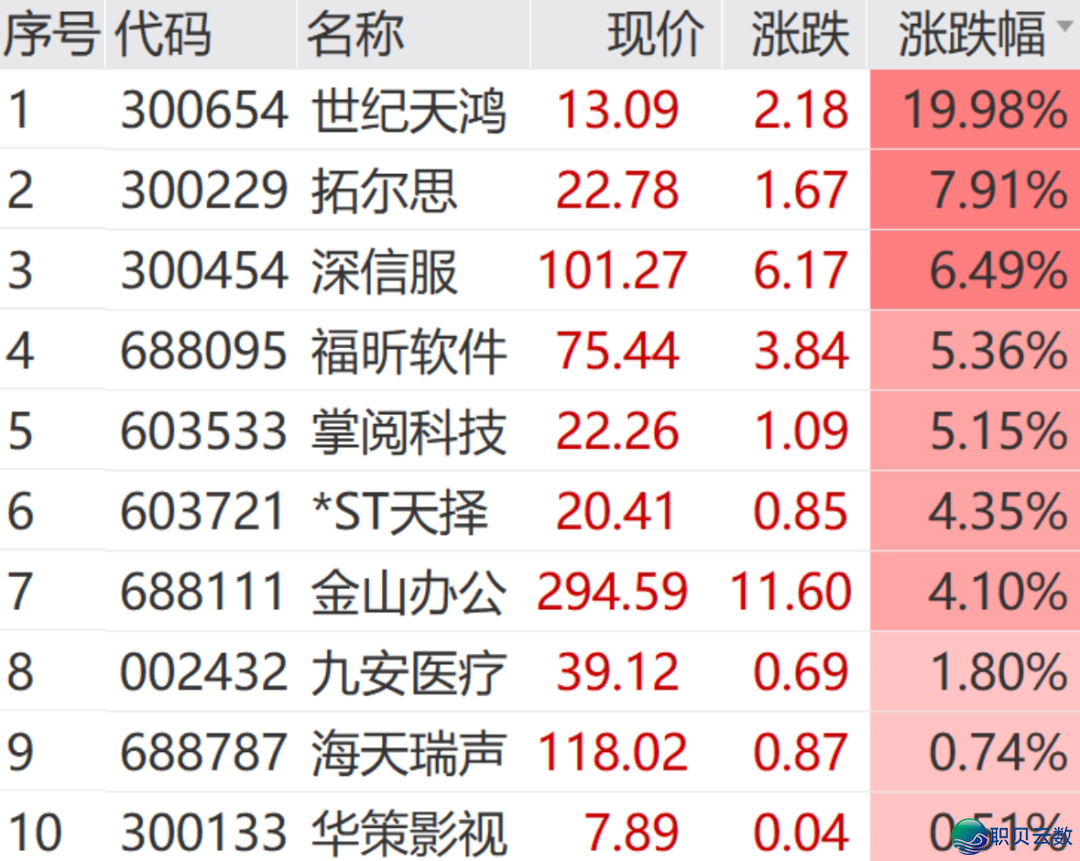 Kimi、DeepSeek观点股推降w2.jpg