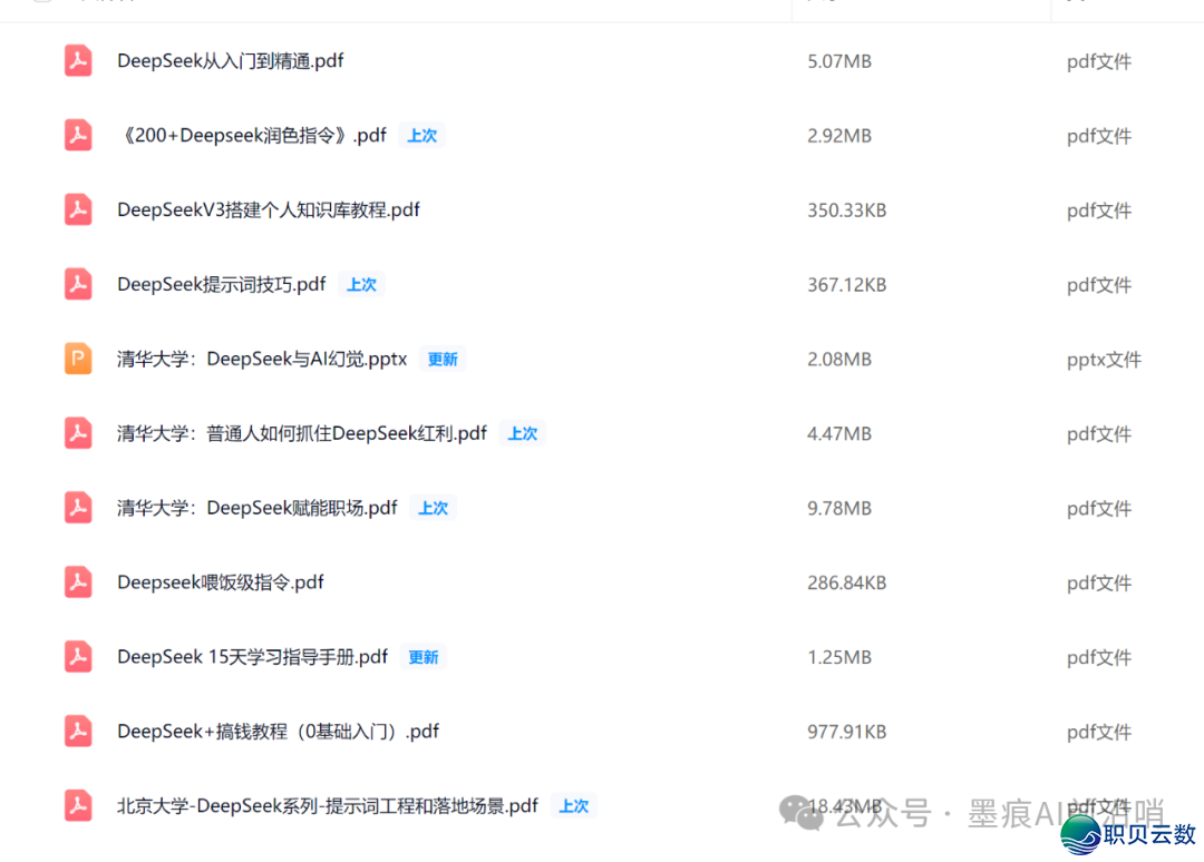从爆水到“跑路”Manus的100天,表露了国产AI守业最年夜的隐痛w3.jpg