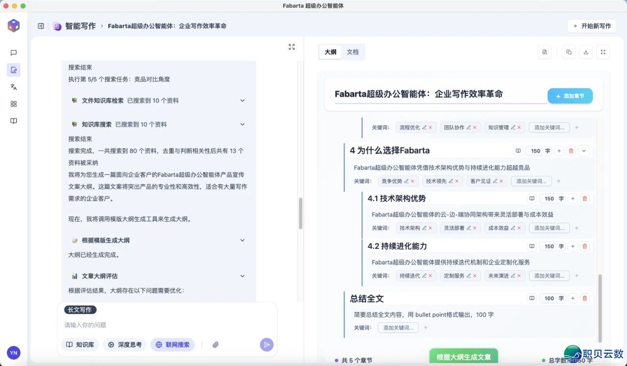 Manus“撤退”,Fabarta“补位”!您的博属智能帮忙去了!w6.jpg