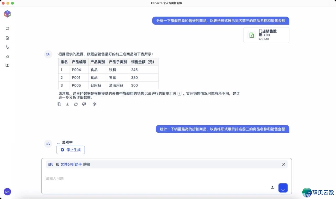 Manus“撤退”,Fabarta“补位”!您的博属智能帮忙去了!w7.jpg