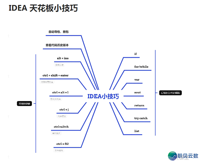DeepSeek编程真战w8.jpg