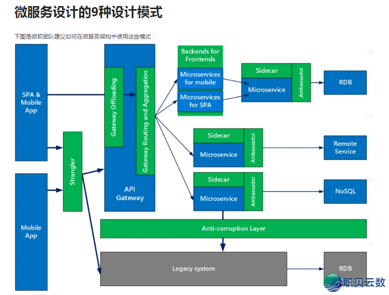 DeepSeek编程真战w22.jpg