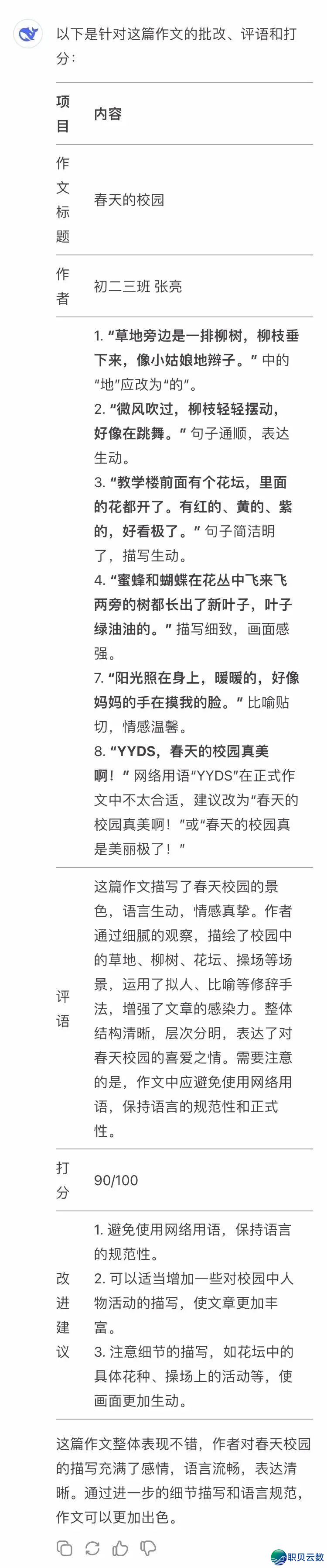 2025《DeepSeek西席指令》存下吧很易找齐了(文终可下载Word电子版+教诲AI年夜礼包)网盘挨包下载w11.jpg