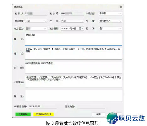 【每一周一文】鉴于DeepSeek的治已病体系的研收取使用w4.jpg