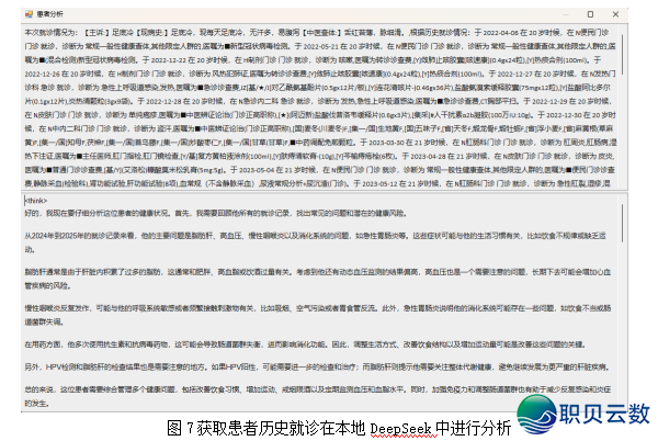 【每一周一文】鉴于DeepSeek的治已病体系的研收取使用w8.jpg