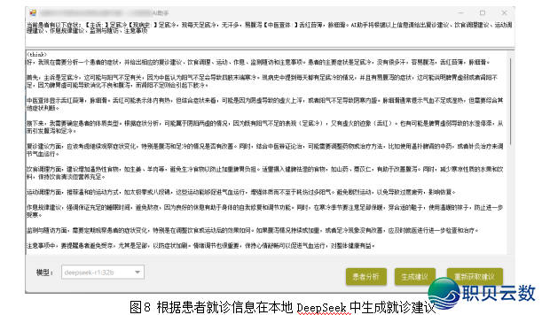 【每一周一文】鉴于DeepSeek的治已病体系的研收取使用w9.jpg