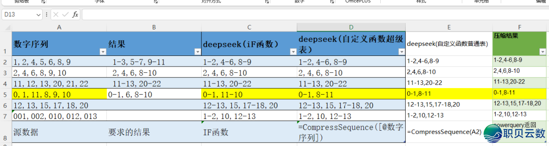 十一、一个简朴功用分析deepseek处置成就的使用w20.jpg