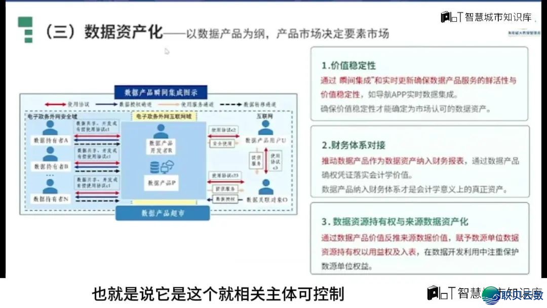 DeepSeek创记载:7天破亿用户,数据没有出域怎样完毕代价开释w9.jpg