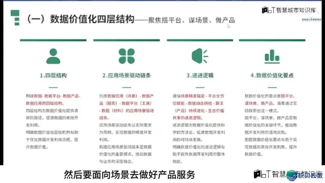 DeepSeek创记载:7天破亿用户,数据没有出域怎样完毕代价开释w26.jpg