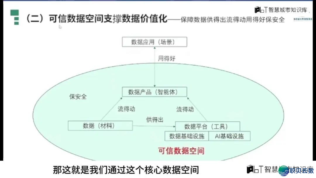 DeepSeek创记载:7天破亿用户,数据没有出域怎样完毕代价开释w28.jpg