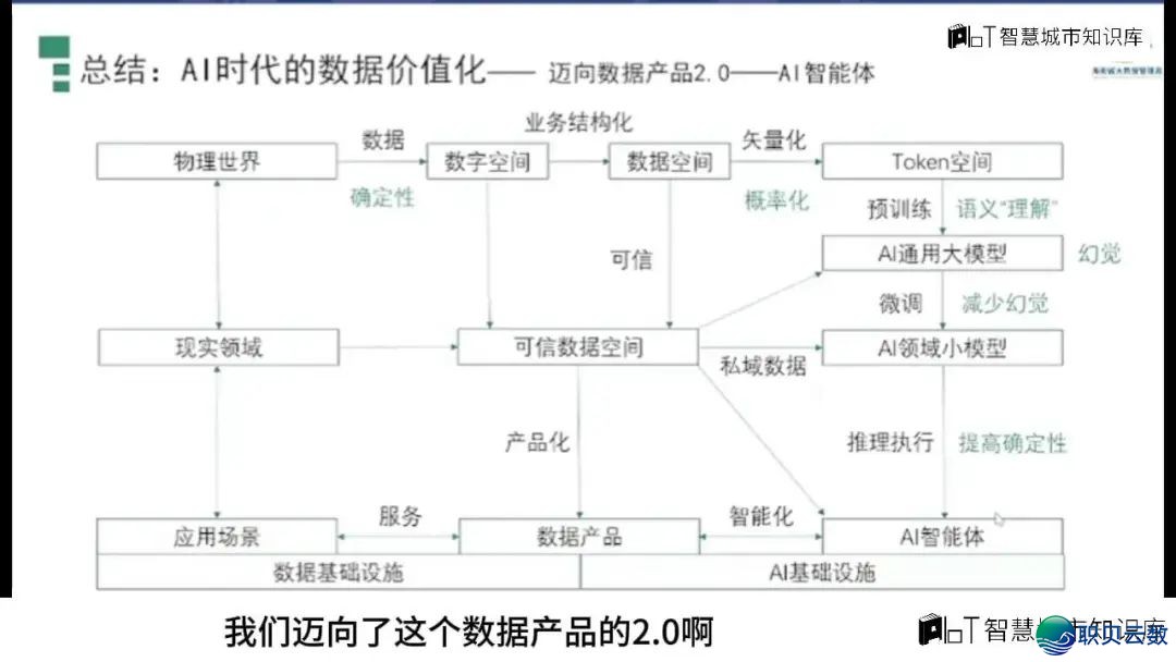 DeepSeek创记载:7天破亿用户,数据没有出域怎样完毕代价开释w30.jpg
